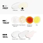 The Ordinary Mini Glycolic Acid 7% Exfoliating and Brightening Daily Toner - Image 5