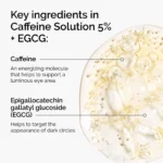 The Ordinary Caffeine Solution 5% + EGCG Depuffing Eye Serum for Dark Circles - Image 3