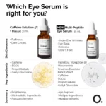 The Ordinary Caffeine Solution 5% + EGCG Depuffing Eye Serum for Dark Circles - Image 8