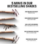 Make Up For Ever Mini Artist Color Lip Pencils Set - Image 2