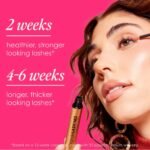 Grande Cosmetics 2-Step Lash System Mini GrandeLASH-MD & GrandeMASCARA - Image 7